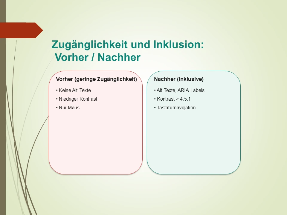 Ethisches Design: Wie vermeidet man Manipulation und Schaden?