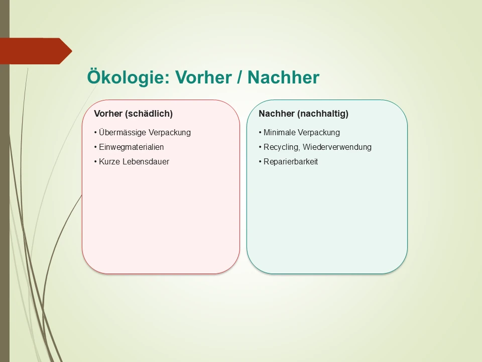 Ethisches Design: Wie vermeidet man Manipulation und Schaden?