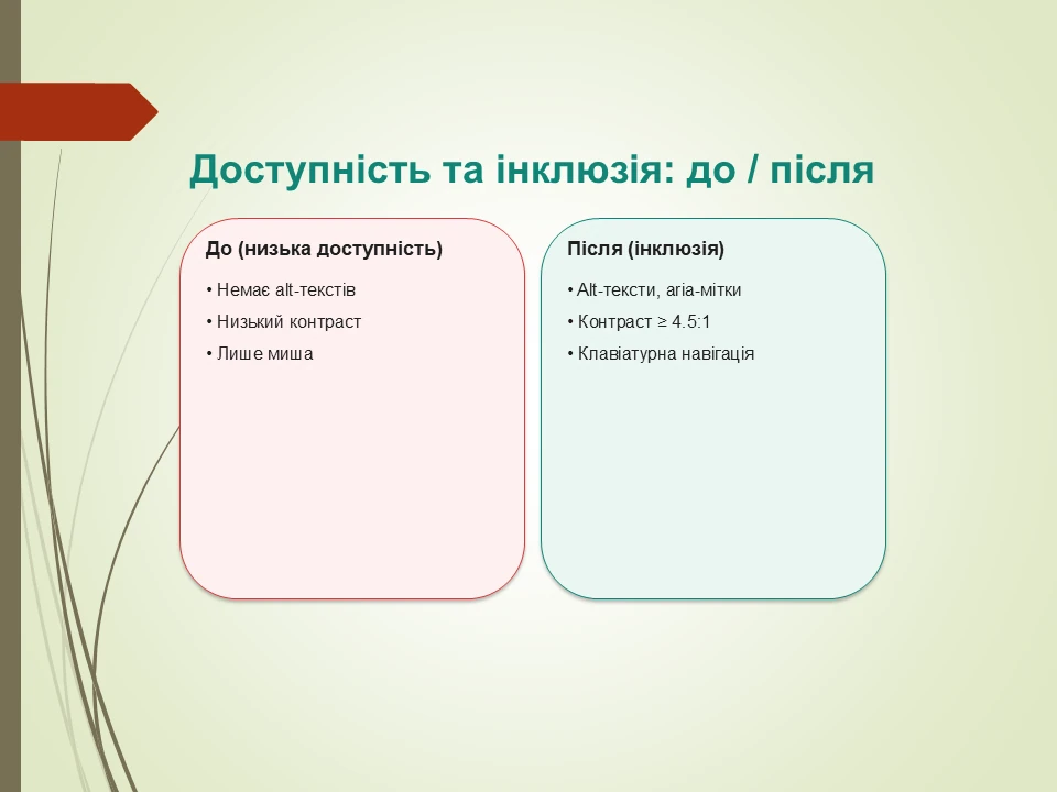 Етичний дизайн: Як уникнути маніпуляцій і шкоди?